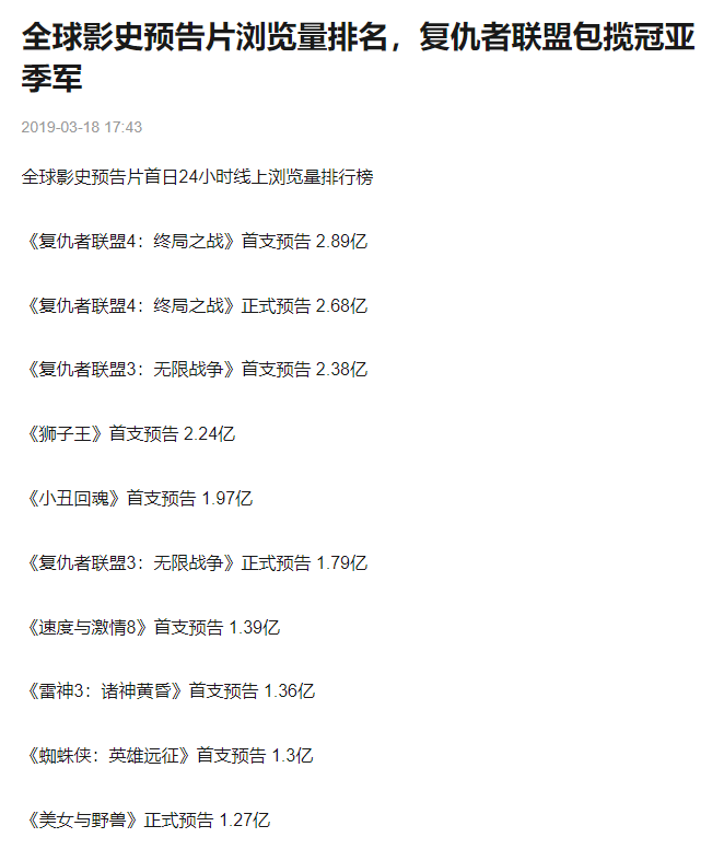 影史预告片首日点击量排行榜 影史预告片首日点击量排行榜
