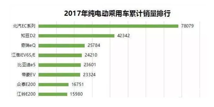 知豆 知豆