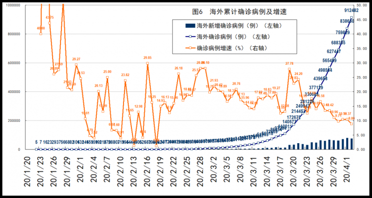 结束十年繁荣期!失业潮来袭,美国经济即将步入衰退 结束十年繁荣期!失业潮来袭,美国经济即将步入衰退