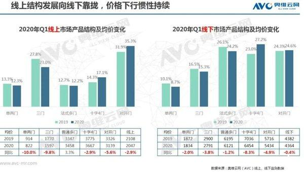 美的冻薪 海信裁员 格力销售为零 “健康家电”会是新出路吗? 美的冻薪 海信裁员 格力销售为零 “健康家电”会是新出路吗?