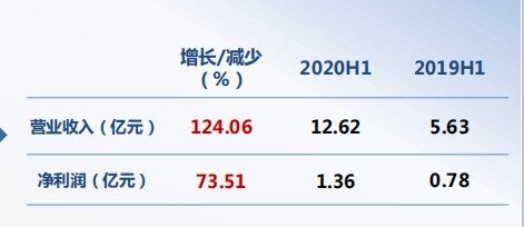 1602810672152611.png 图片2.png