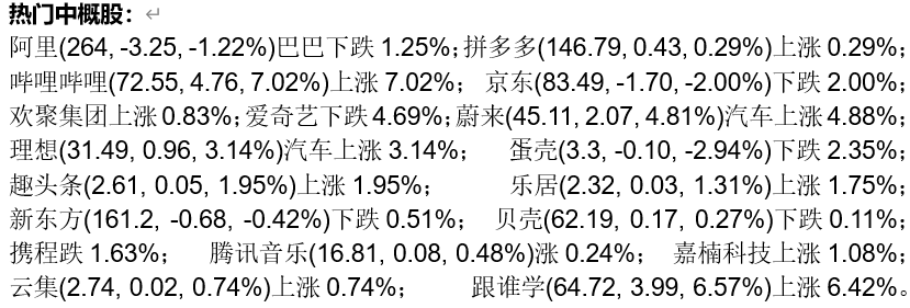 中概股涨跌不一B站涨超7%创历史新高;小鹏汽车回应将车辆转卖二手车商消息 | 12月8日中概股早报 中概股涨跌不一B站涨超7%创历史新高;小鹏汽车回应将车辆转卖二手车商消息 | 12月8日中概股早报