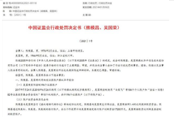 开年最惨庄家来了:2人控制196个炒股亏3亿 还被证监会罚了百万 开年最惨庄家来了:2人控制196个炒股亏3亿 还被证监会罚了百万